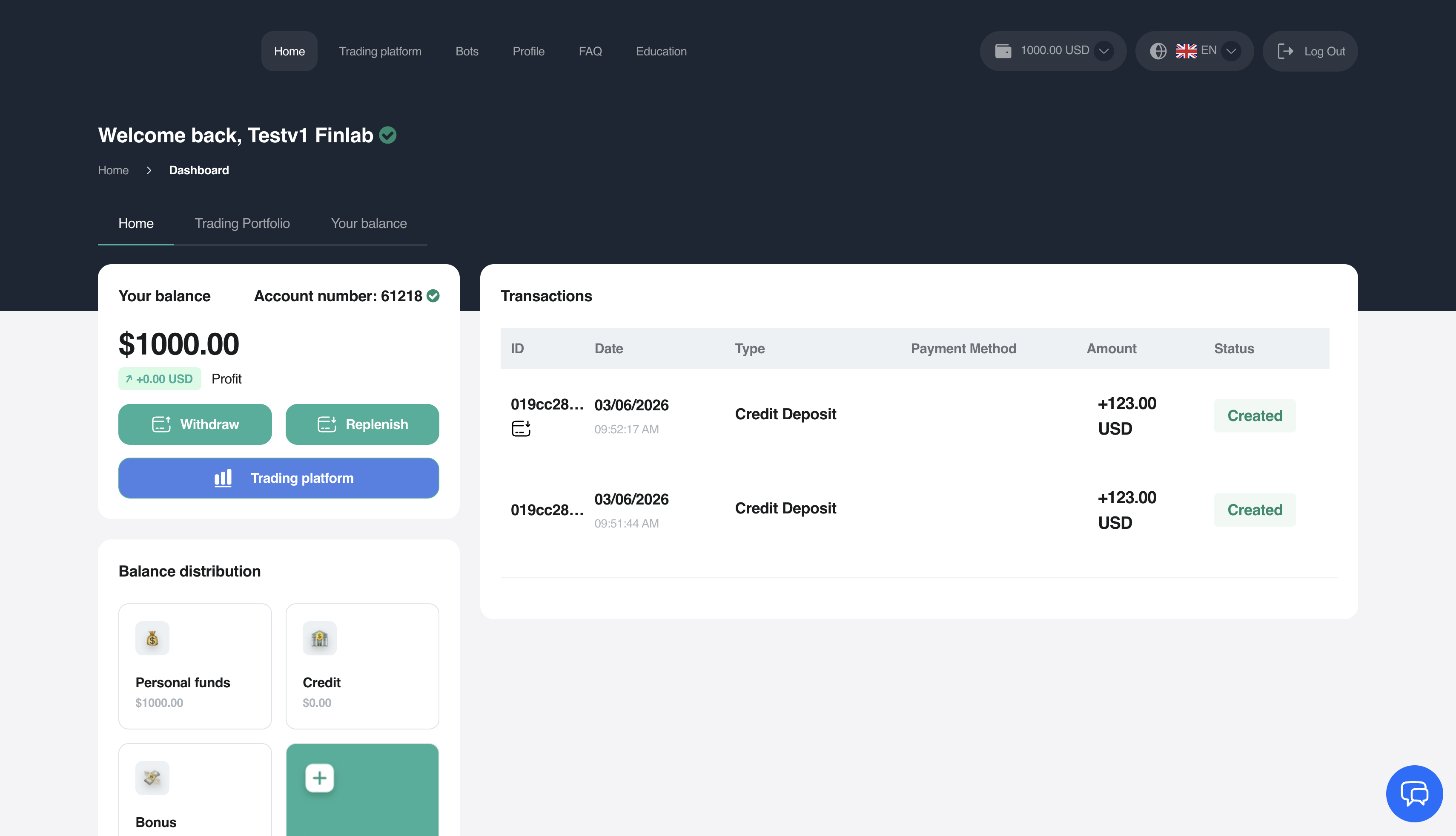 Finlab design variant 1