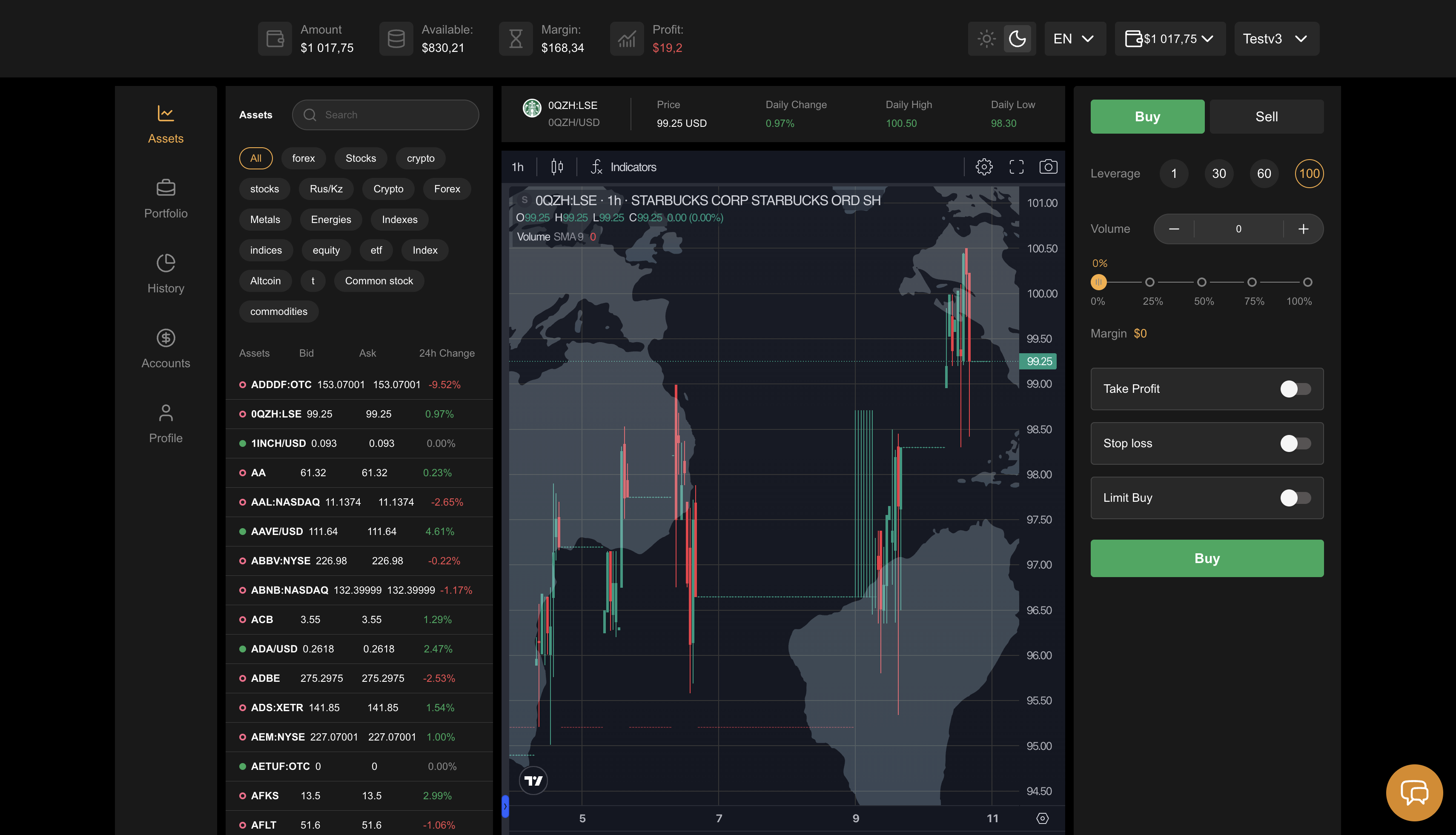 Finlab platform preview v3-1